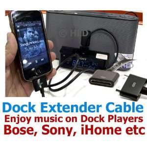   Docking Stations   Extend Your Car Audio Dock  Players