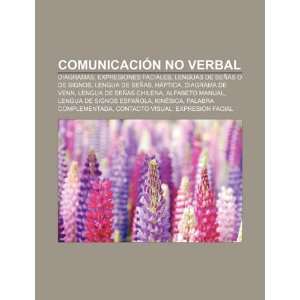 Expresiones faciales, Lenguas de señas o de signos, Lengua de señas 