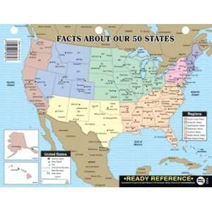  Facts 50 States Learning Card