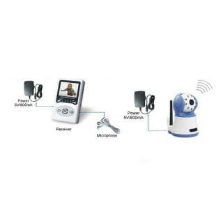 Wireless Digital Baby Monitor Talk Camera IR Video  