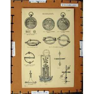  Old Print C1800 1870 Horology Watch Pendulum Kullberg 