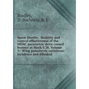 Space Shuttle Stability and control effectiveness of the 