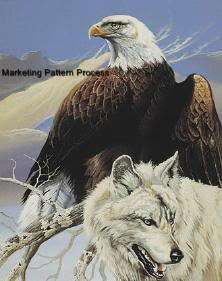 Eagle & Wolf Cross Stitch Pattern Native American  