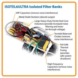 ISOTEL6ULTRA Exclusive Isolated Filter Banks