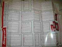 Snap On Scanner 2002 UP Asian Transmission Wall Chart  