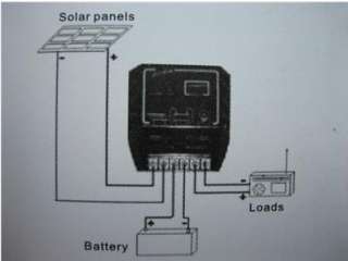   protection from the lightning strike 4 under voltage protection