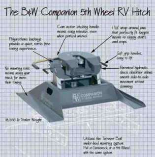 TURNOVER BALL WITH COMPANION HITCH  