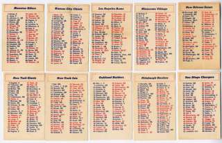 1970 NFL Roster Packet Pocket Schedule NEW YORK JETS  
