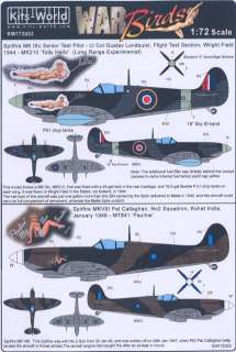 Kits World Decals 1/72 SUPERMARINE SPITFIRE British & RAAF Fighter 