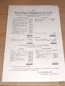 PORT HOPE TELEPHONE COMPANY1944 5 6 74 REPORTS  