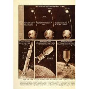  1962 Apollo Rocket Space U.S. Moon Landing G. H. Davis 