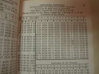 Simplified Scientific Ephemeris 1960 Rosicrucian Text  