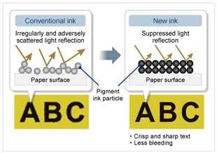 The molecular models illustrated here are conceptual and the print 