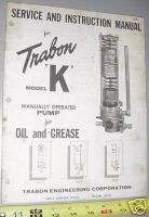 Trabon Lube Lubrication Pump K Service & Install Manual  