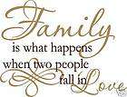 Wall words letters decal Family is what happens Love