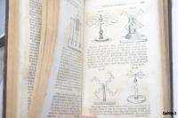   Vols 1848 1st Ed Pikes Catalog Optical Mathematical Instruments  