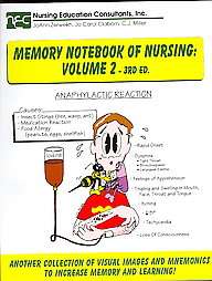 Memory Notebook of Nursing  