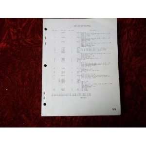 New Holland Model TR75/TR85 Combine OEM Parts Manual New Holland 