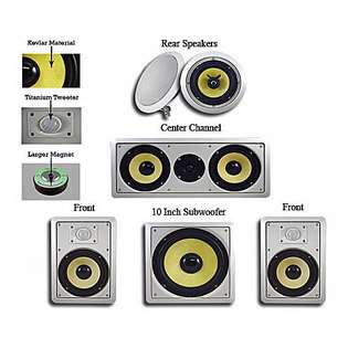  HD516 5.1 In Wall/Ceiling 6 Piece Home Speaker System 