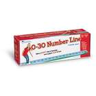 ERC Quality 0 30 Number Line Floor Mat By Learning Resources