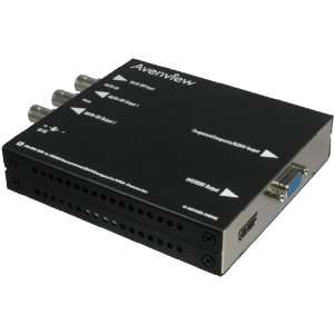  HD/SD SDI to HDMI/Component/DVI Converter Electronics