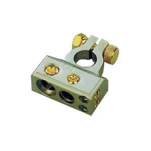    ABSOLUTE BTC300P POWER RING BATTERY TERMINALS