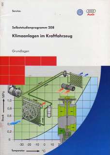 SSP 208 VW AUDI Klimaanlagen im KFZ Grundlagen Handbuch  