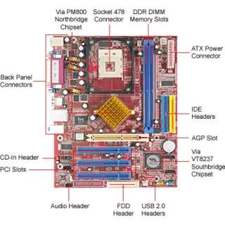 Biostar P4VMA M Via Socket 478 MicroATX Motherboard / Audio / Video 