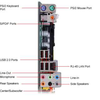 EPOX EP 9NPA+SLI NVIDIA Socket 939 ATX Motherboard / Audio / PCI 