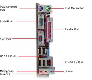 Asus P5V800 MX Via Socket 775 MicroATX Motherboard / Audio / PCI 