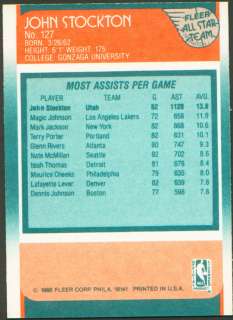 1988   1989 Fleer Basketball John Stockton #127  