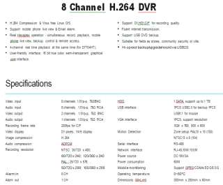 CHANNEL CnM CLASSIC H.264 DVR CCTV SYSTEM SECURITY USE HOME BUSINESS 