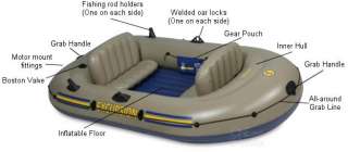 Intex Excursion Boat Sets items in Outdoor Leisure Direct store on 