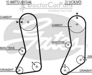 Cam Timing Belt, Mitsubishi L200 8696 2.4 Petrol  