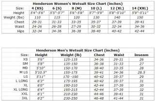 Top of Page Henderson Wetsuits Size Chart for Neosport Mens Triathlon 