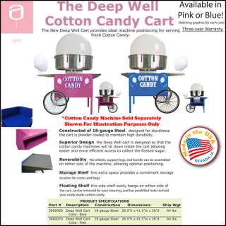Pink Deep Well Cotton Candy Machine Cart, Paragon Floss Maker 