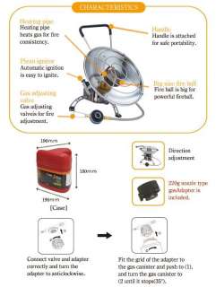 Camping, Fishing, Garden, Touring, BBQs & Picnics. A Heater can be 