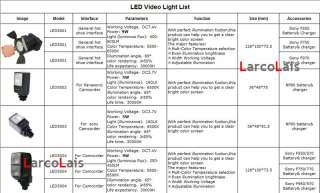  5012 LED Video Light EU US UK for Canon Nikon Camcorder lamp as COMER