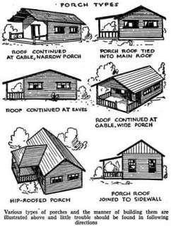 How to Build Log Cabins & Log Home Plans 3 Books on CD  