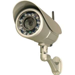   IP Camera with IR (OBSERVATION & SECURITY)