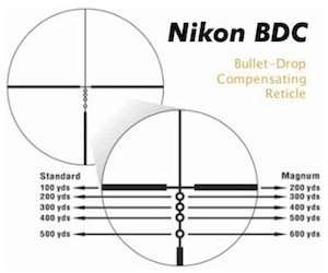Nikon Buckmaster 6 18x40 Riflescope (SF Matte, BDC)